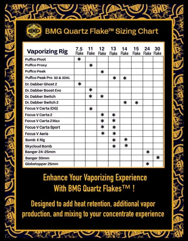 24-25mm Quartz Banger Flakes by Black Market Glass