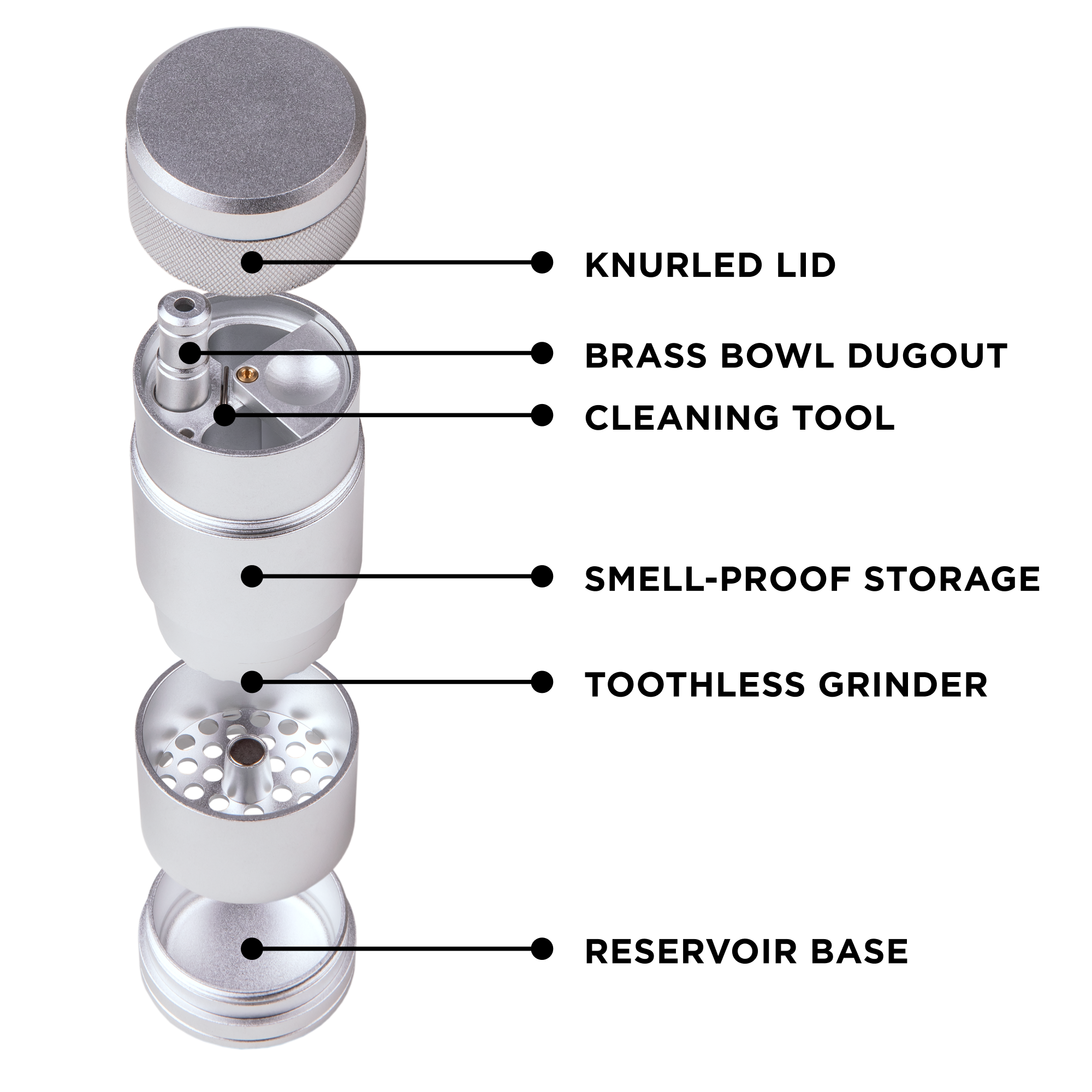 Capsule Grinder
